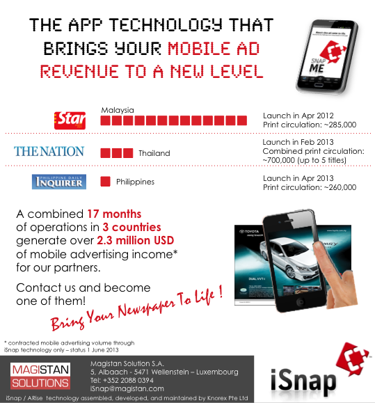 iSnap - Taking your Mobile Ad Revenue to a New Level